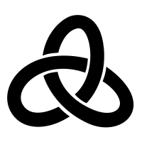 Auto Gordian Knot (AutoGK)
